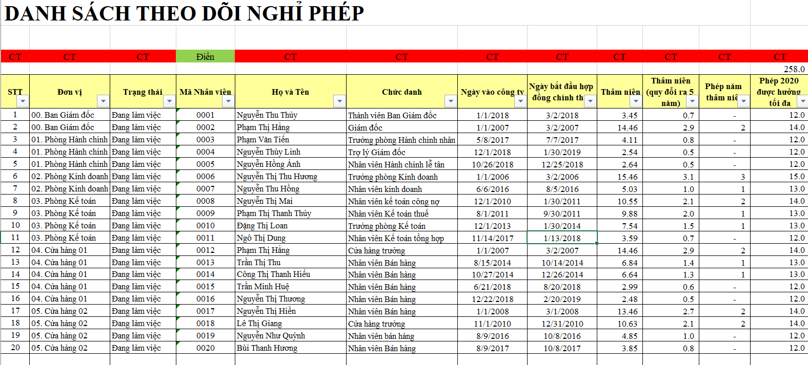Biểu mẫu theo dõi nghỉ phép