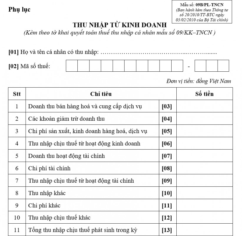 Mẫu tờ khai thu nhập từ kinh doanh