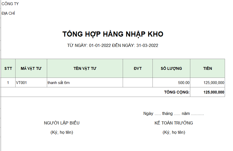 Mẫu tổng hợp hàng nhập kho