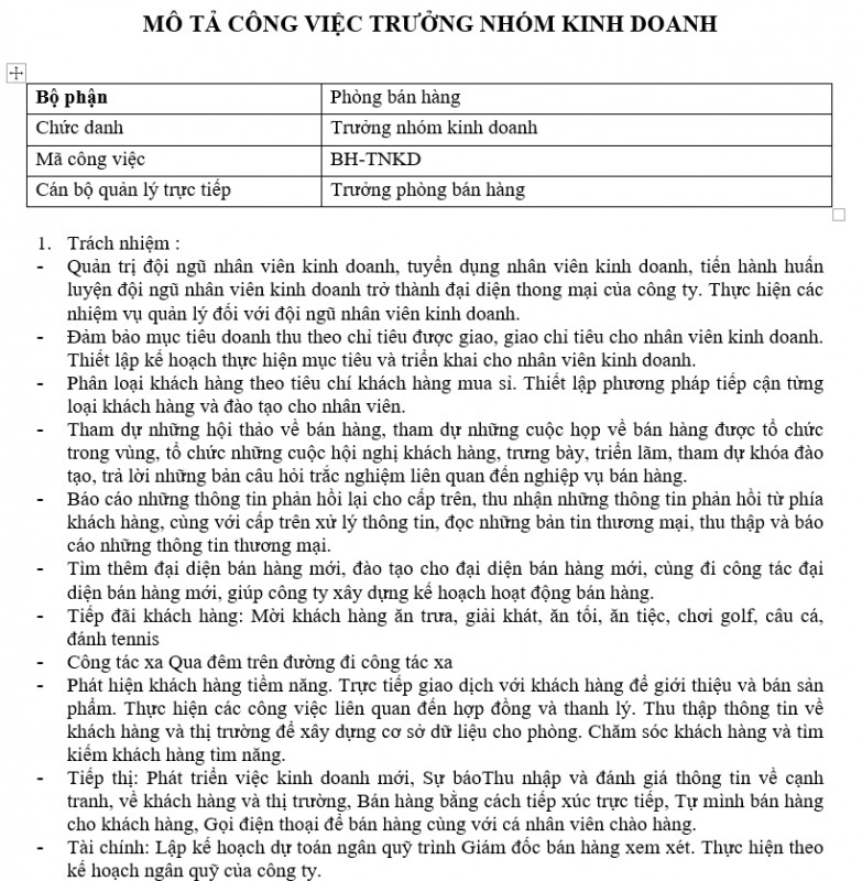 Quy trình bán hàng - Mô tả công việc của trưởng nhóm kinh doanh