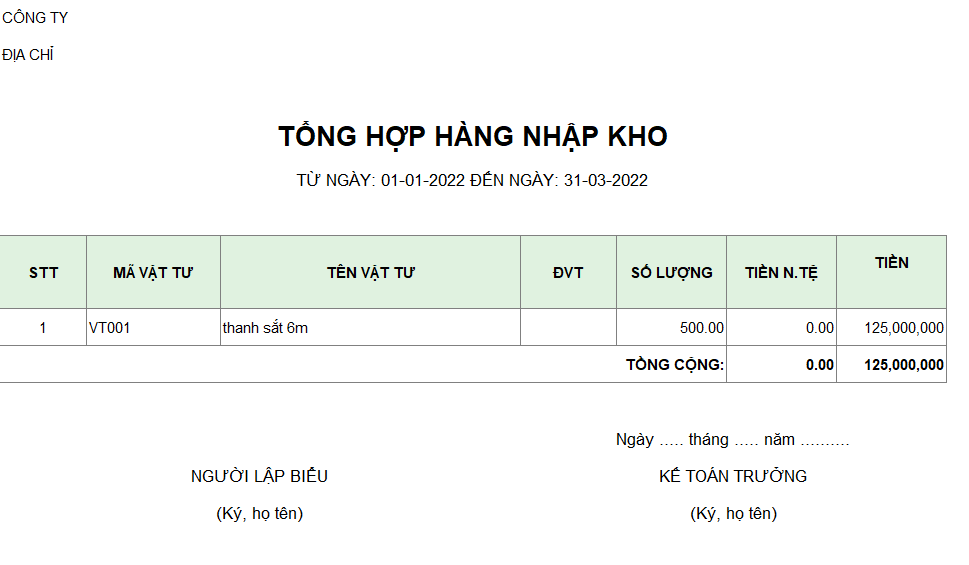 Mẫu tổng hợp hàng nhập kho ( NGOẠI TỆ )