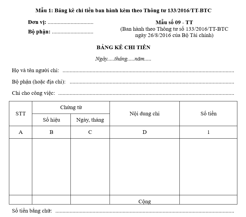 Mẫu số: 09-TT: Bảng kê chi tiền