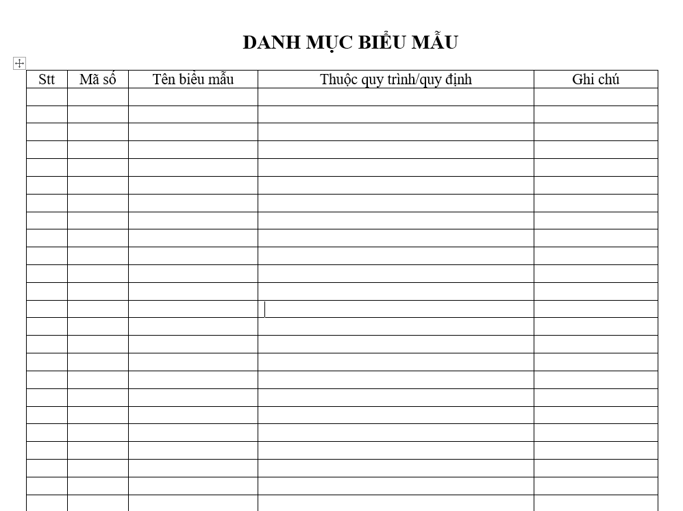 Quy định quản lý biều mẫu - Danh mục biểu mẫu