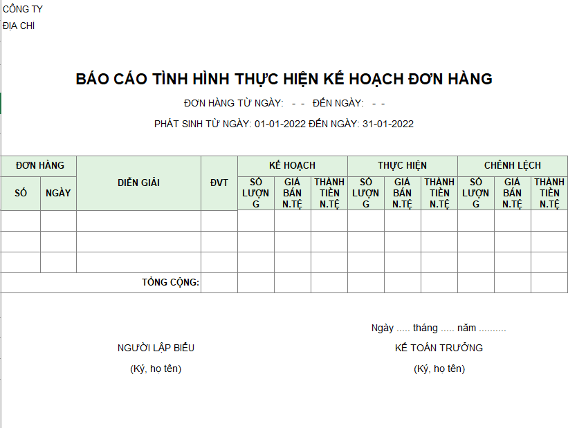 Báo cáo tình hình thực hiện kế hoạch đơn hàng ( NGOẠI TỆ )