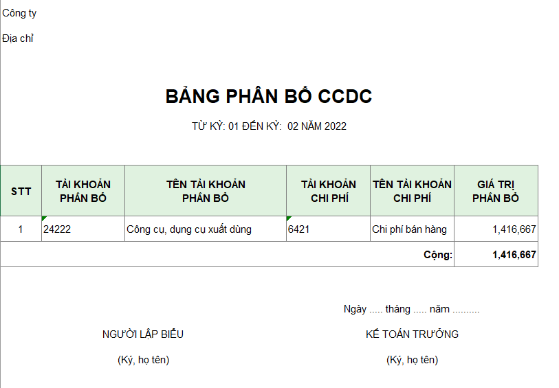 Bảng phân bổ công cụ dụng cụ