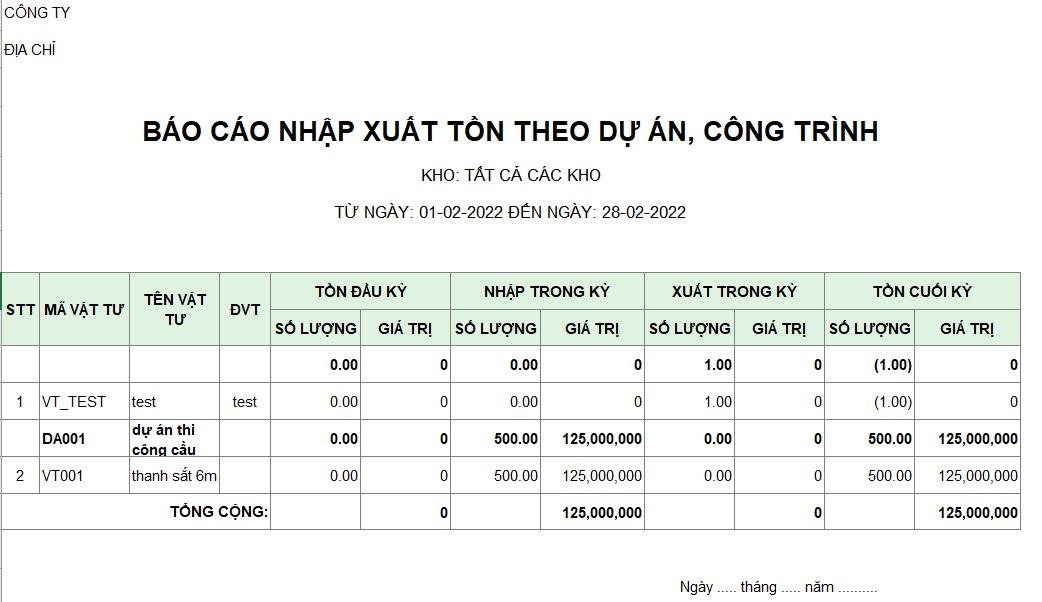 Mẫu báo cáo nhập xuất tồn theo dự án