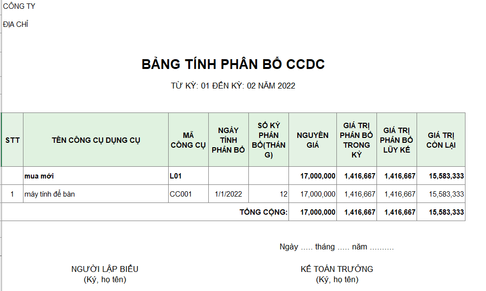 Bảng tính phân bổ CCDC