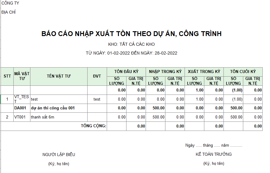 Mẫu báo cáo nhập xuất tồn theo dự án ( NGOẠI TỆ )