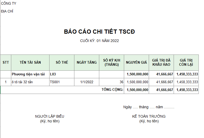 Mẫu báo cáo chi tiết tài sản cố định