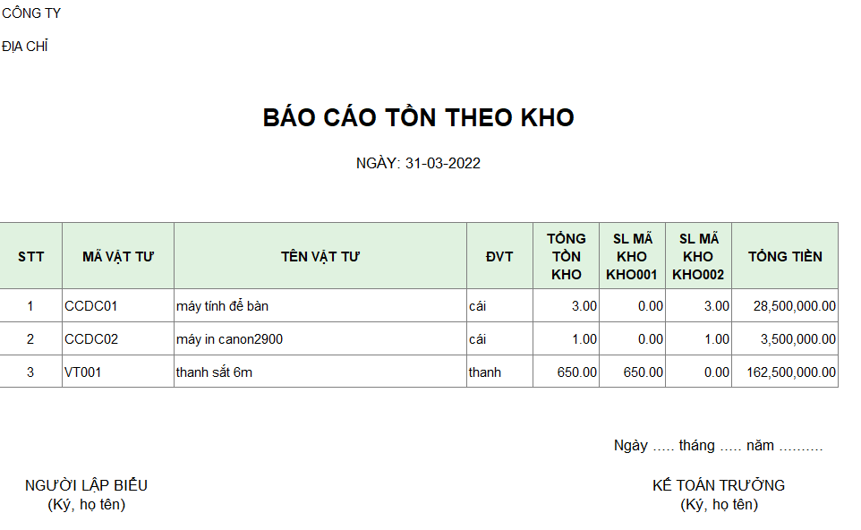 Mẫu báo cáo tồn theo kho ( NGOẠI TỆ )