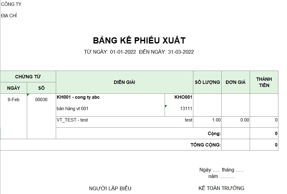 Mẫu bảng kê phiếu xuất