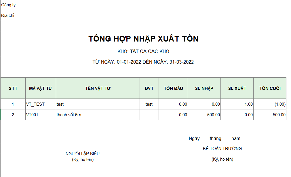Mẫu tổng hợp nhập xuất tồn