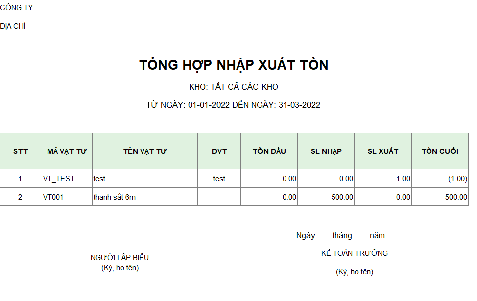 Mẫu tổng hợp nhập xuất tồn ( NGOẠI TỆ )