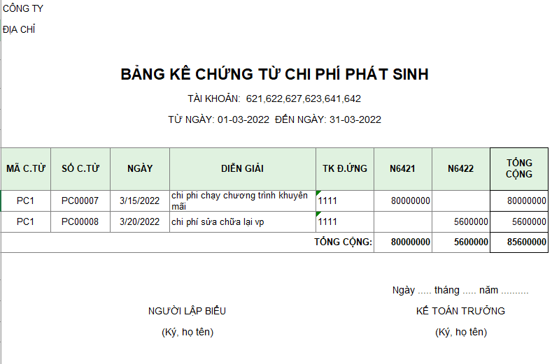 Bảng kê chứng từ chi phí phát sinh