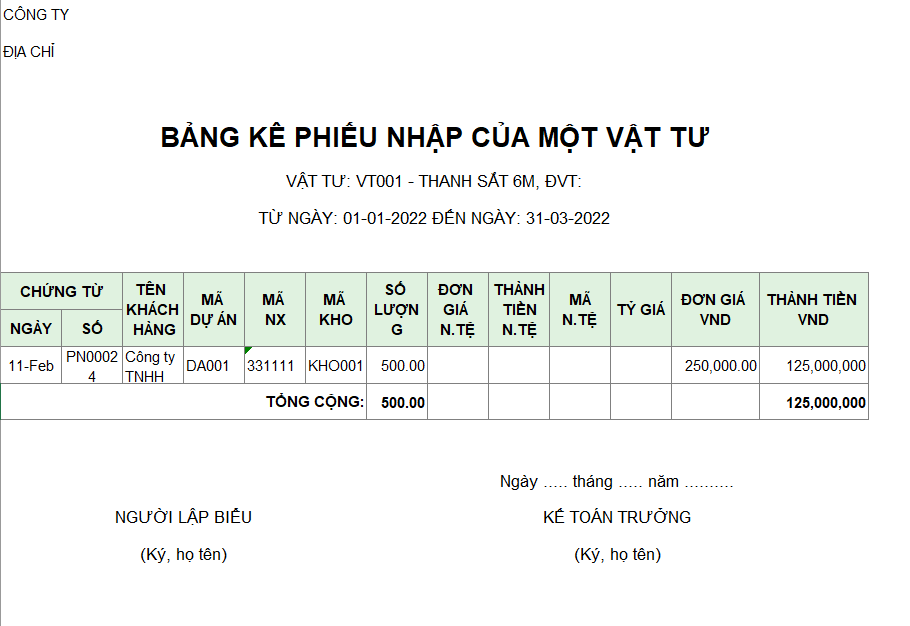 Bảng kê phiếu nhập của một mặt hàng ( NGOẠI TỆ )