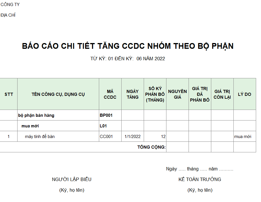 Mẫu báo cáo chi tiết tăng CCDC theo bộ phận