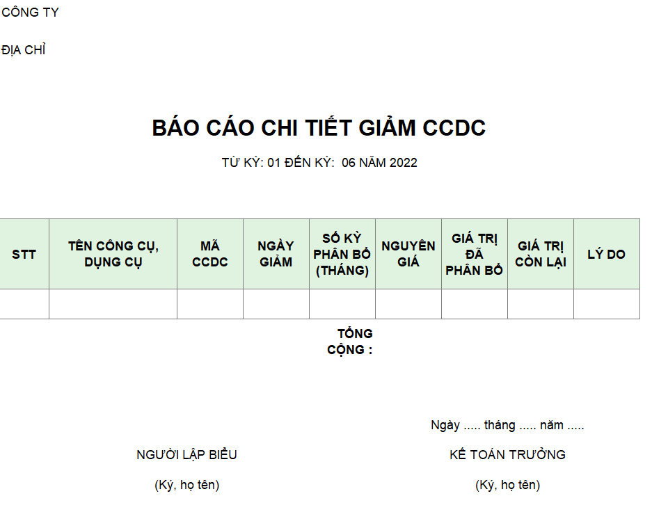 Mẫu báo cáo chi tiết giảm CCDC