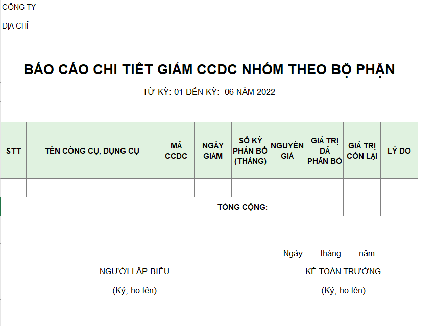 Mẫu báo cáo chi tiết giảm CCDC theo nhóm bộ phận