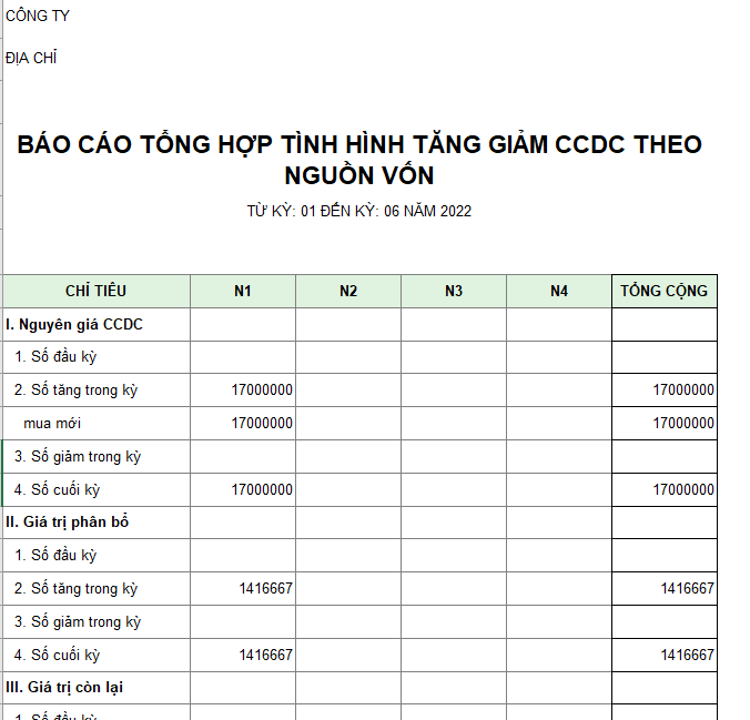 Báo cáo tổng hợp tình hình tăng giảm CCDC