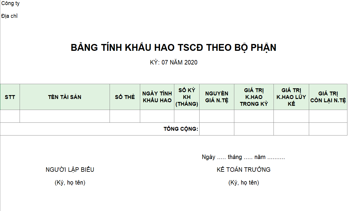 Mẫu bảng tính khấu hao TSCĐ theo bộ phận ( NGOẠI TỆ )