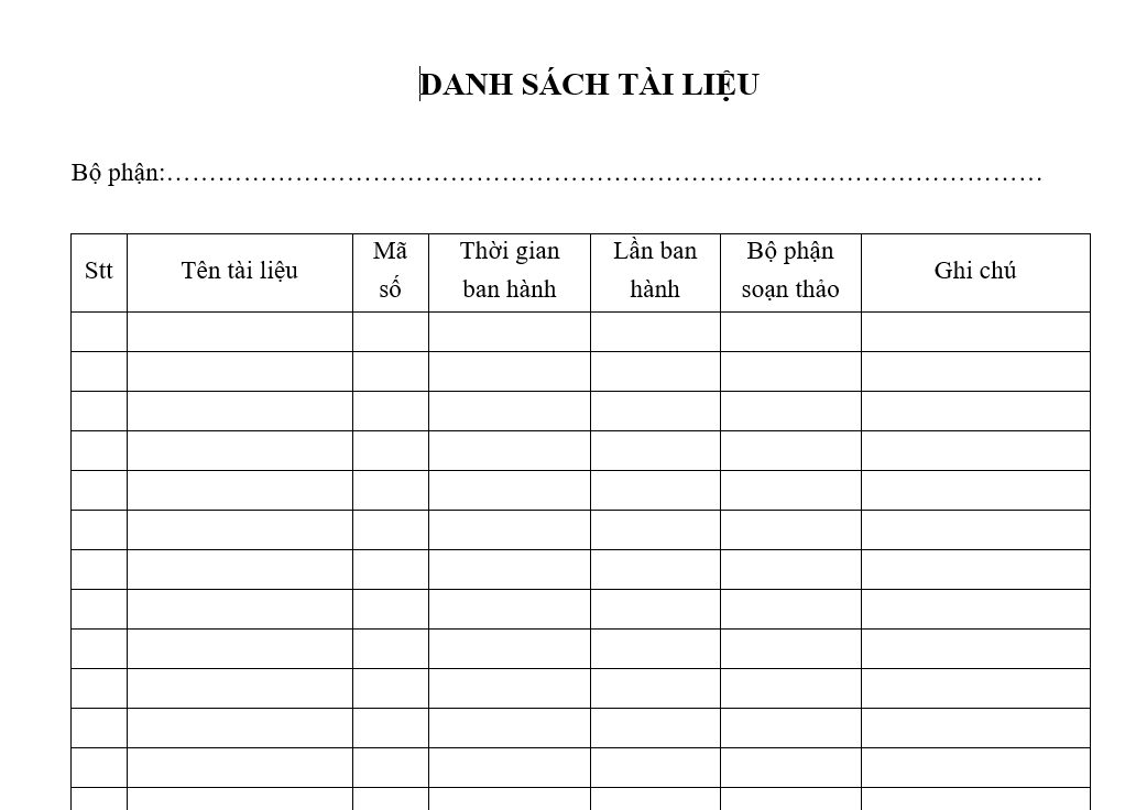 Quy định quản lý tài liệu - Danh sách tài liệu