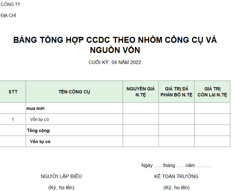 Bảng tổng hợp CCDC theo nhóm công cụ và nguồn vốn ( NGOẠI TỆ )