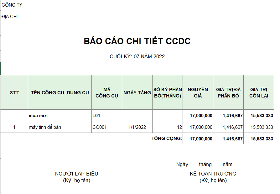 Báo cáo chi tiết CCDC