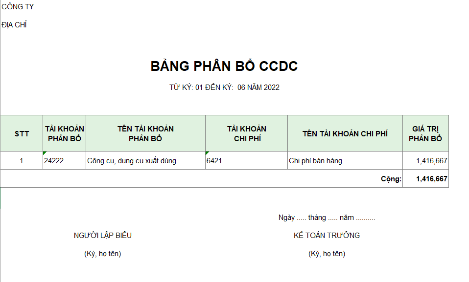Bảng phân bổ CCDC