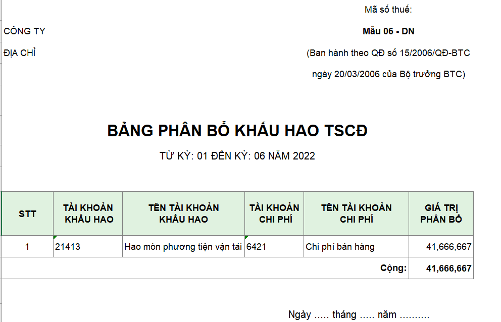 Bảng phân bổ khấu hao TSCĐ