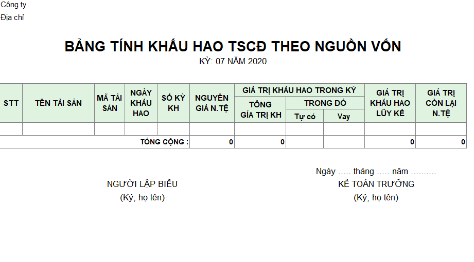 Mẫu bảng tính khấu hao TSCĐ theo nguồn vốn ( NGOẠI TỆ )