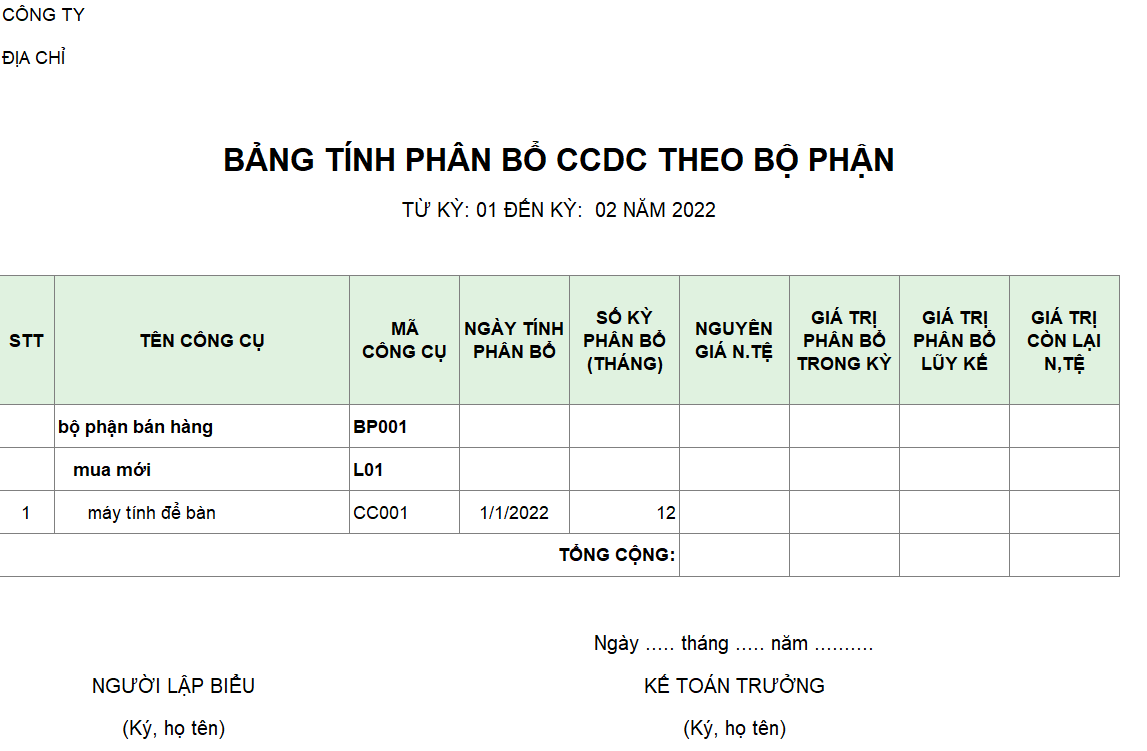 Bảng tính phân bổ CCDC theo bộ phận ( NGOẠI TỆ )