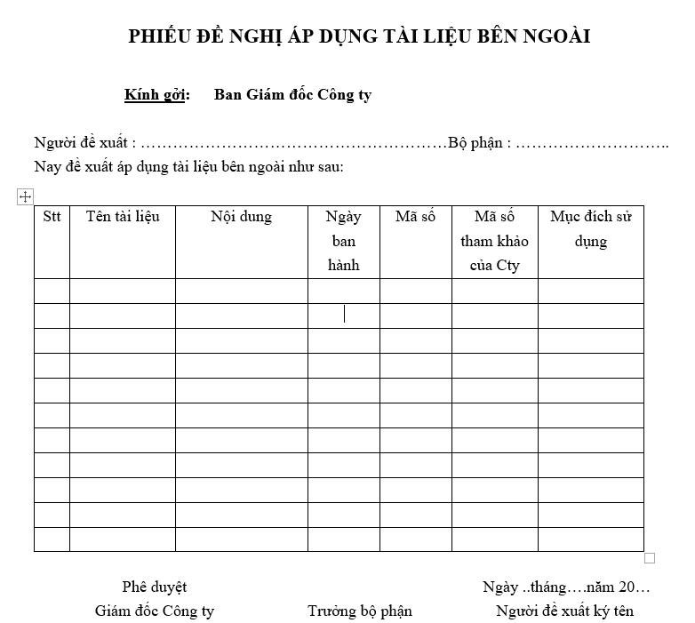 Quy định quản lý tài liệu - Phiếu đề nghị áp dụng tài liệu bên ngoài
