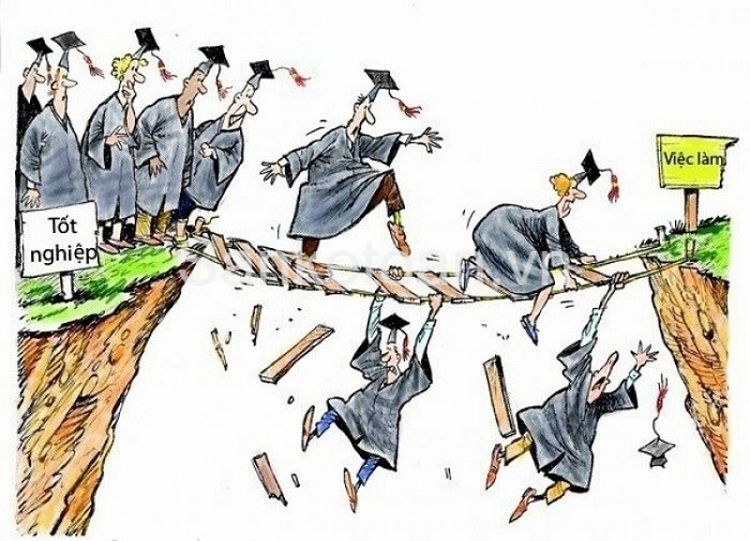 Khóa học thực hành kế toán dành cho sinh viên